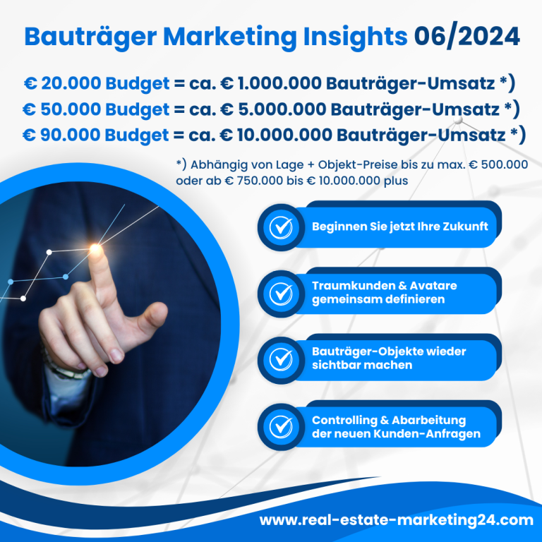 Bauträger Marketing Insights 06/2024